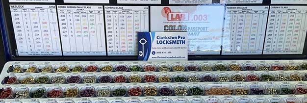 Locksmith Clarkston